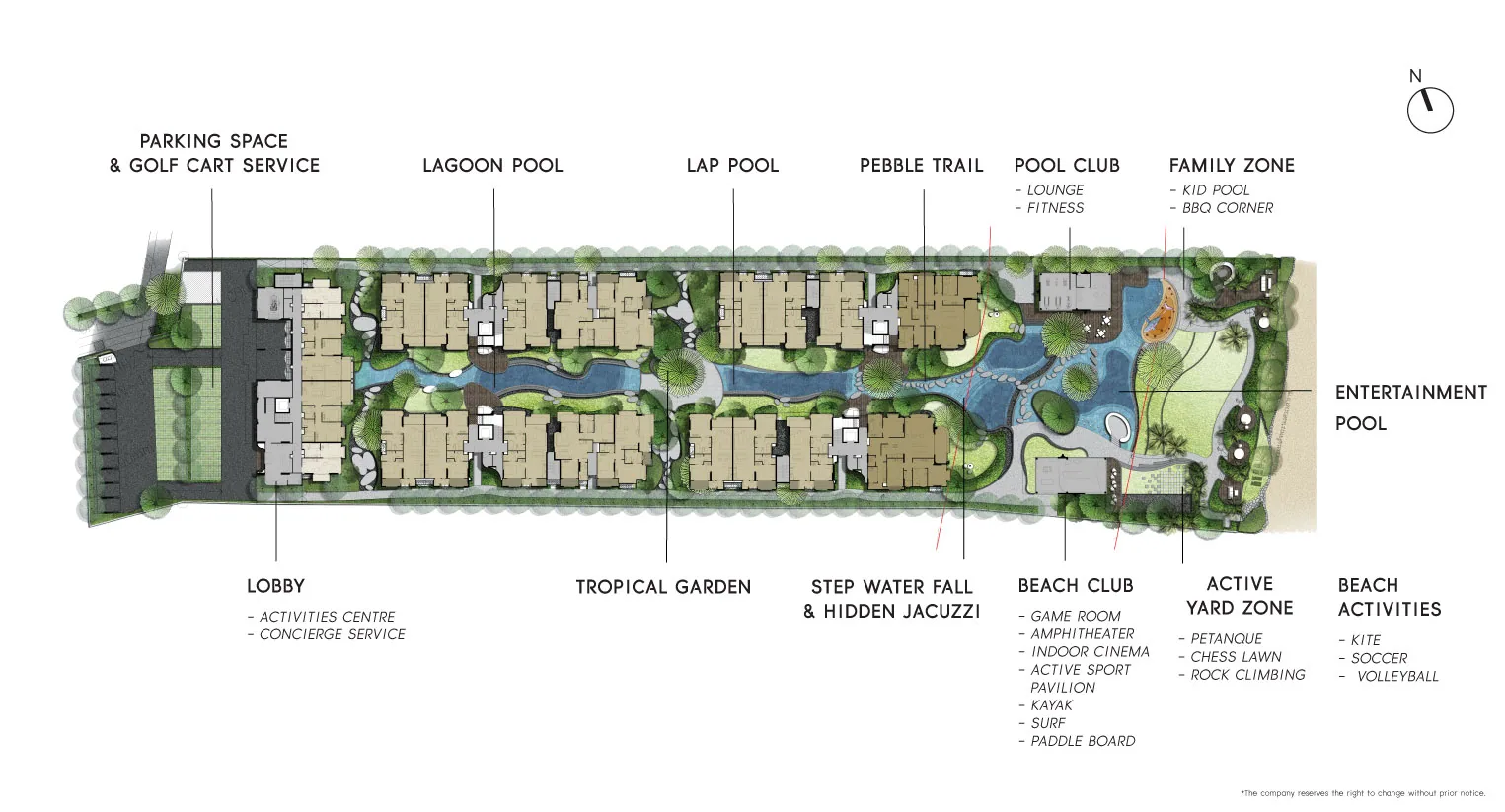 Master plan of SASARA Hua Hin